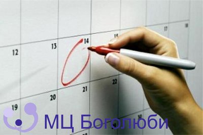 Порушення менструального циклу