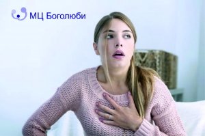 Гастроезофагіальна рефлюксна хвороба (ГЕРХ) і фундоплікація