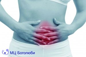 Спайки