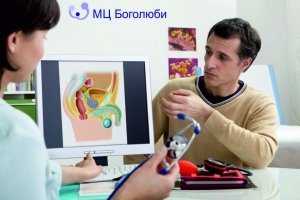 Простатит