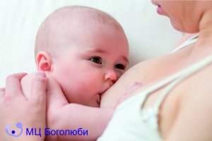 Менструація після пологів