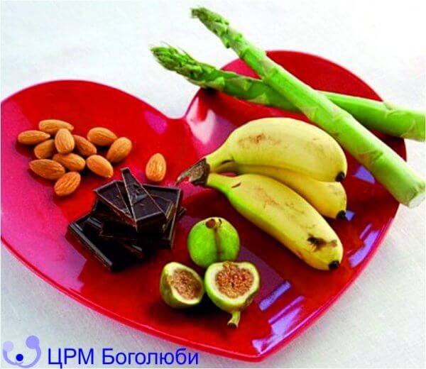 Афродизиаки